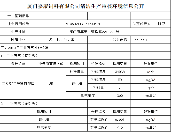必赢亚洲(中国区)官方网站